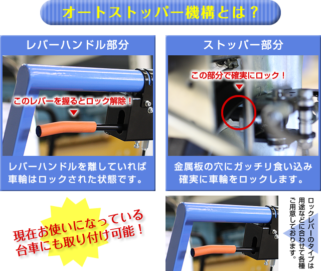 オートストッパーとは